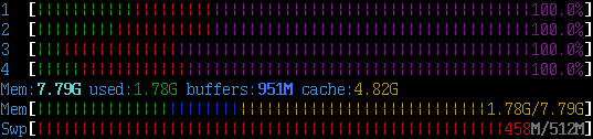 is that good htop's cpu meters, with the majority of them purple-colored